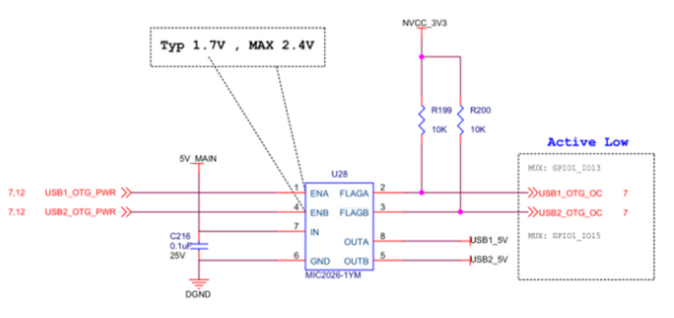 如何在i.MX8M平台上设计泉州usb2.0接口不带usb type-c